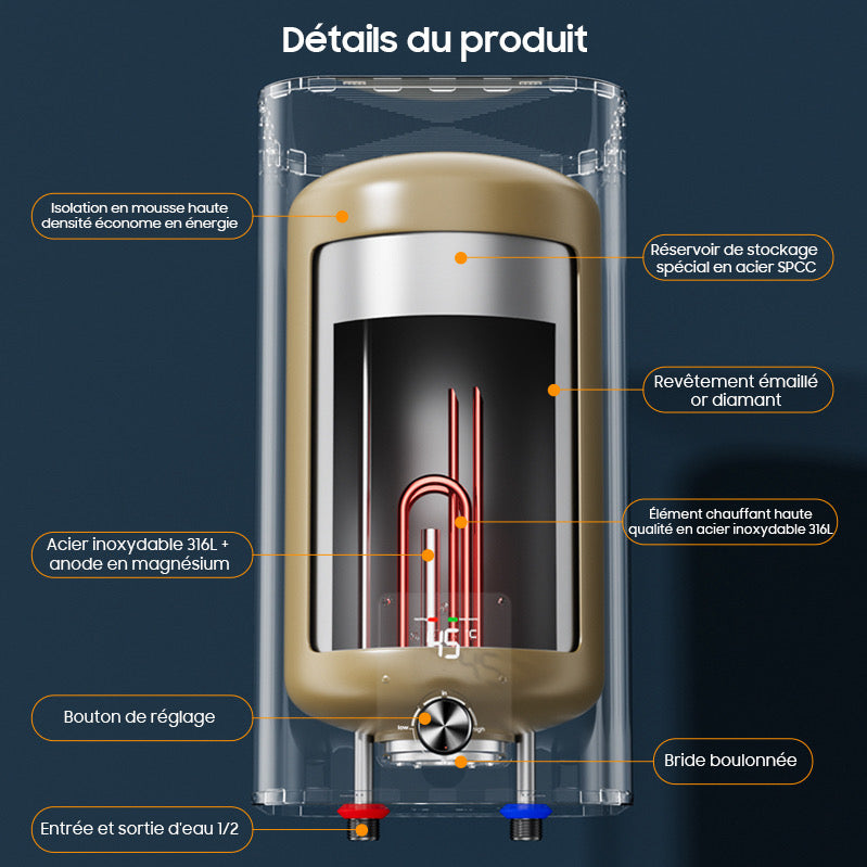 Chauffe eau électrique intelligent 50L